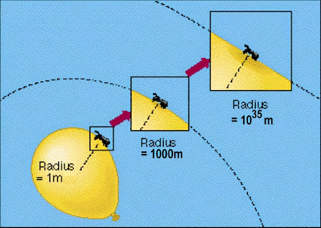 宇宙22｜大爆炸之前發生了什么？為什么宇宙可以無中生有？