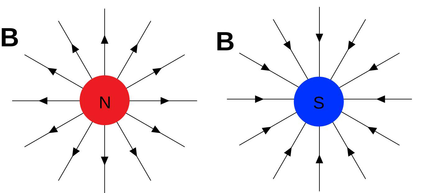 宇宙22｜大爆炸之前發生了什么？為什么宇宙可以無中生有？