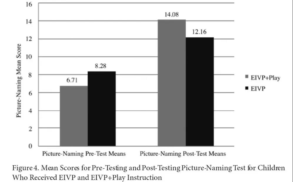 家長須知（62）玩耍對孩子有多重要？真相或許會顛覆你的認知