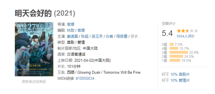 為什么演員的門檻越來越低 誰都能做演員?現(xiàn)在演員門檻這么低?