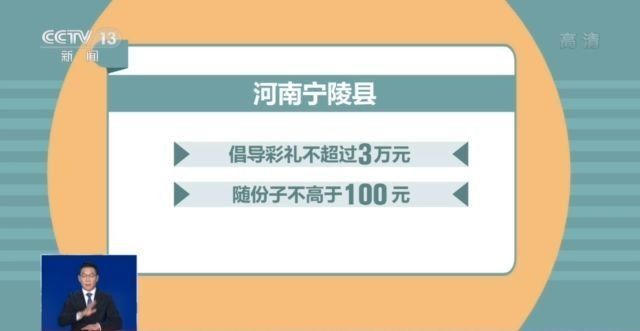 “一動不動”“萬紫千紅”……這些變味兒的婚俗 如何革除？